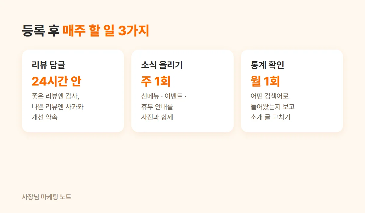 스마트플레이스 등록 후 매주 할 일 3가지
